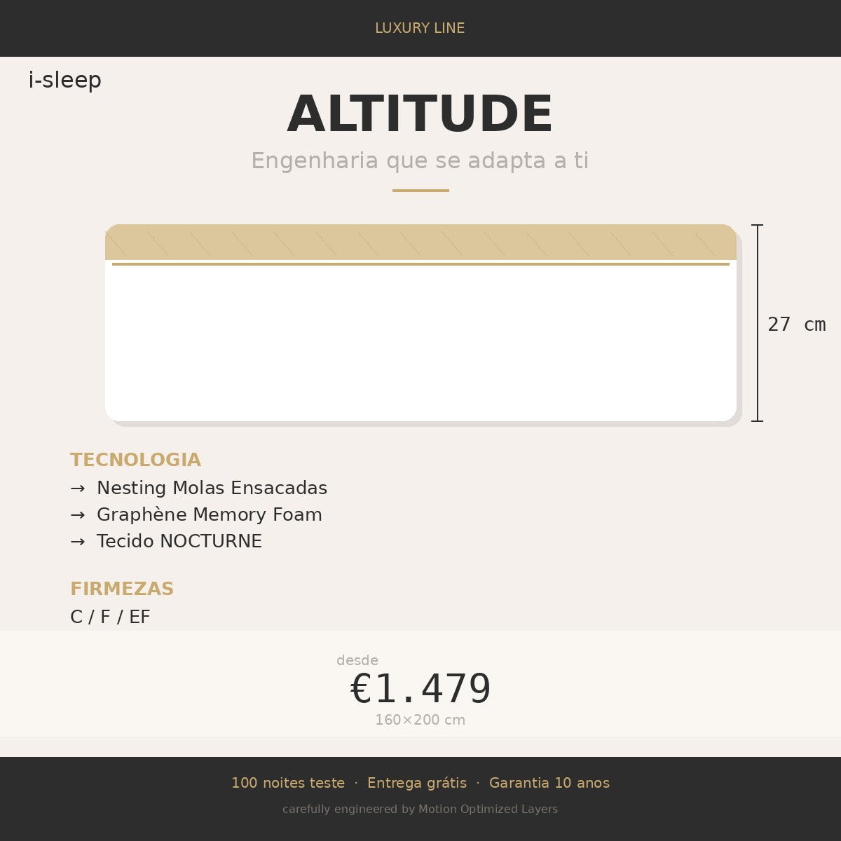 ALTITUDE