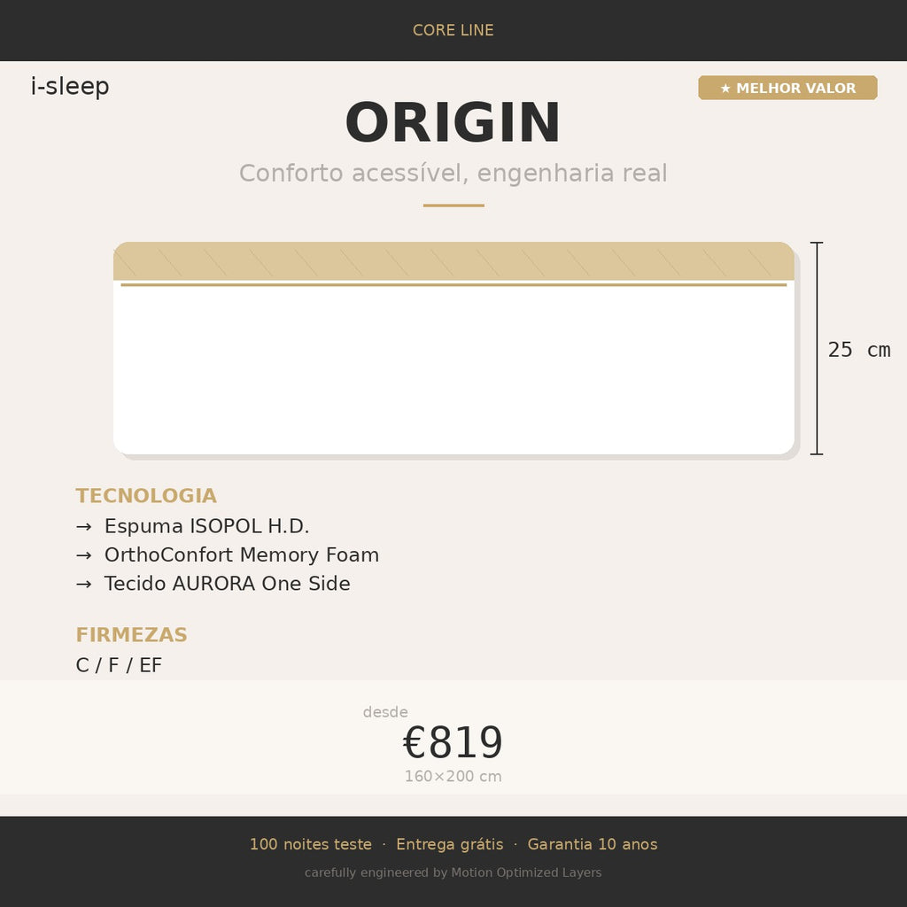 ORIGIN