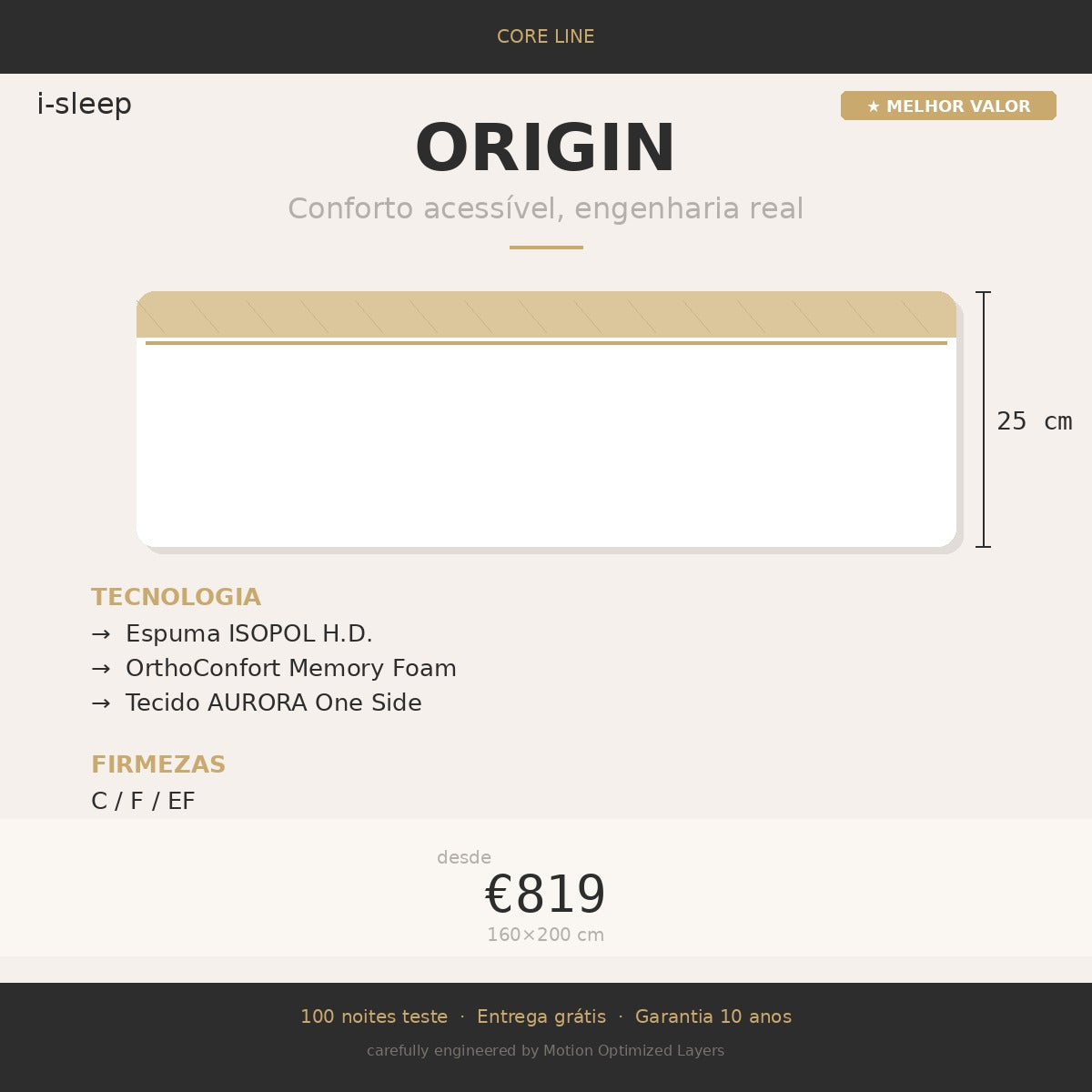 ORIGIN