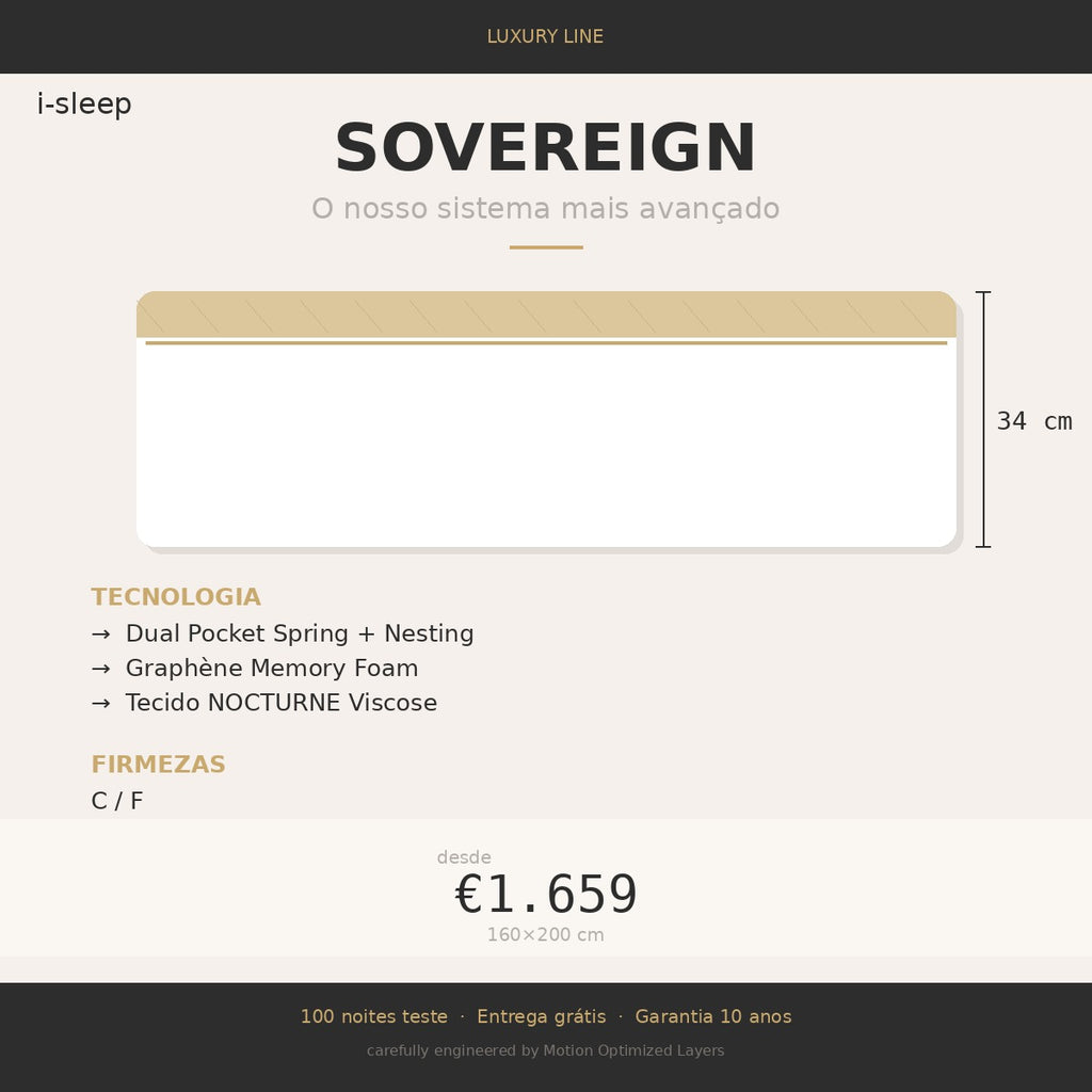 SOVEREIGN