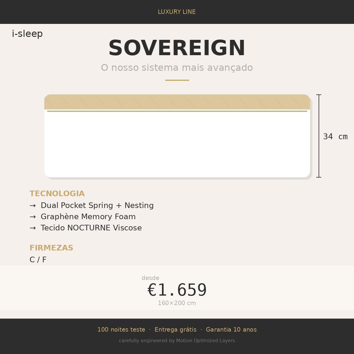 SOVEREIGN